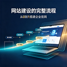 高邑建站-网站建设的完整流程：从0到1搭建企业官网