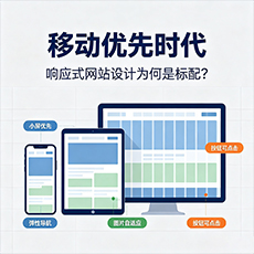 石家庄建站-移动优先时代：响应式网站设计为何是标配？