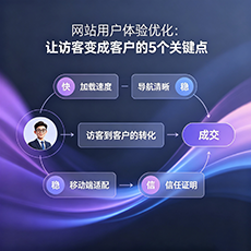 元氏建站-网站用户体验优化：让访客变成客户的5个关键点