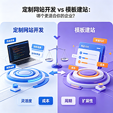无极建站-定制网站开发 vs 模板建站：哪个更适合你的企业？